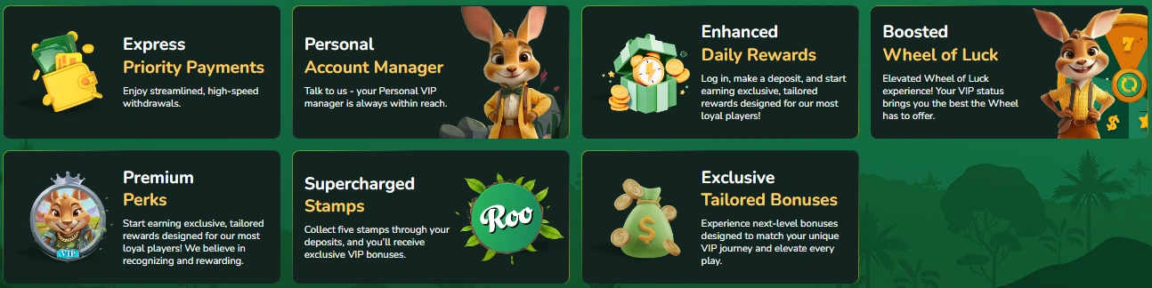 Strategic Advantages for Australian Players